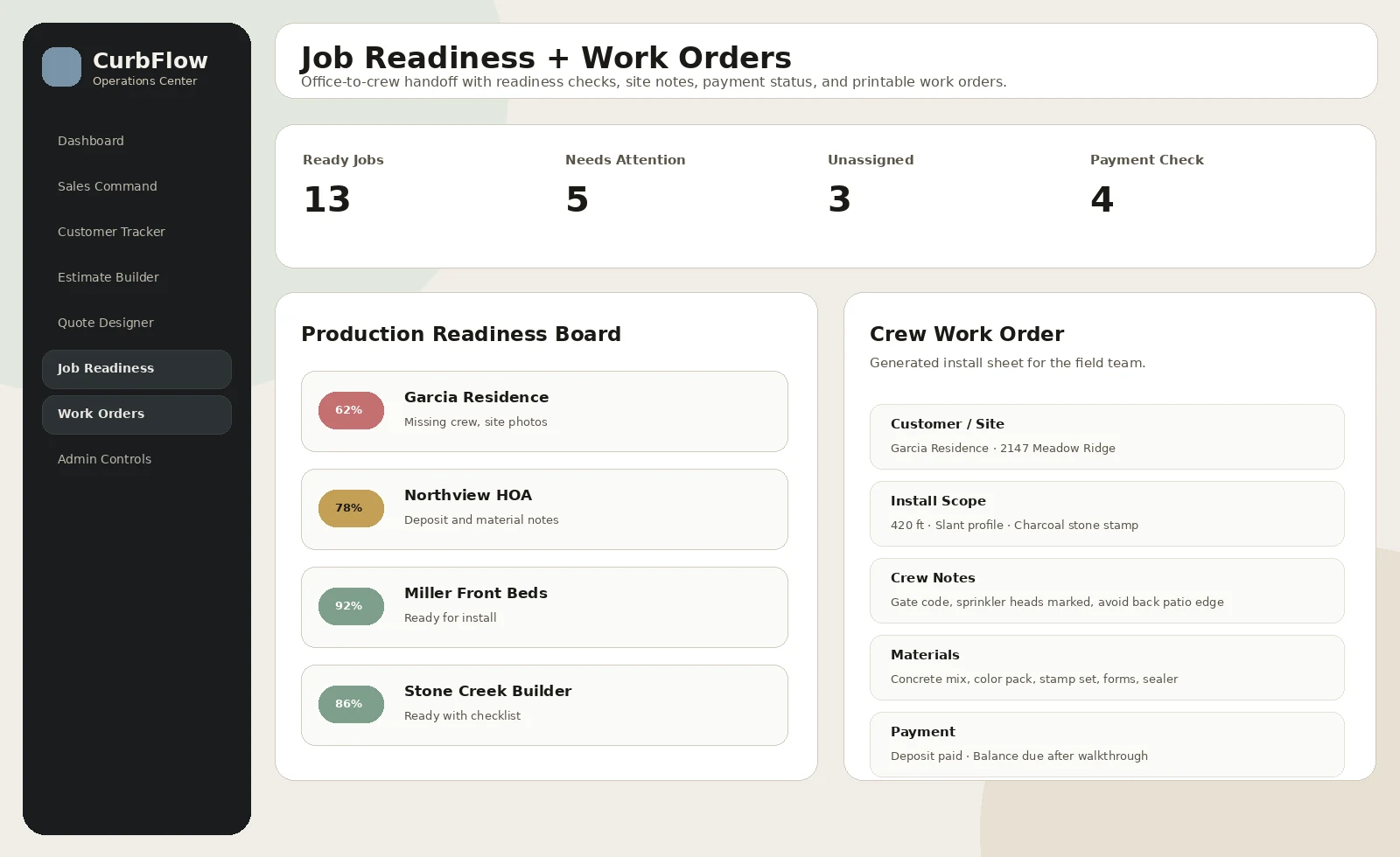 CurbFlow Operations Center screenshot