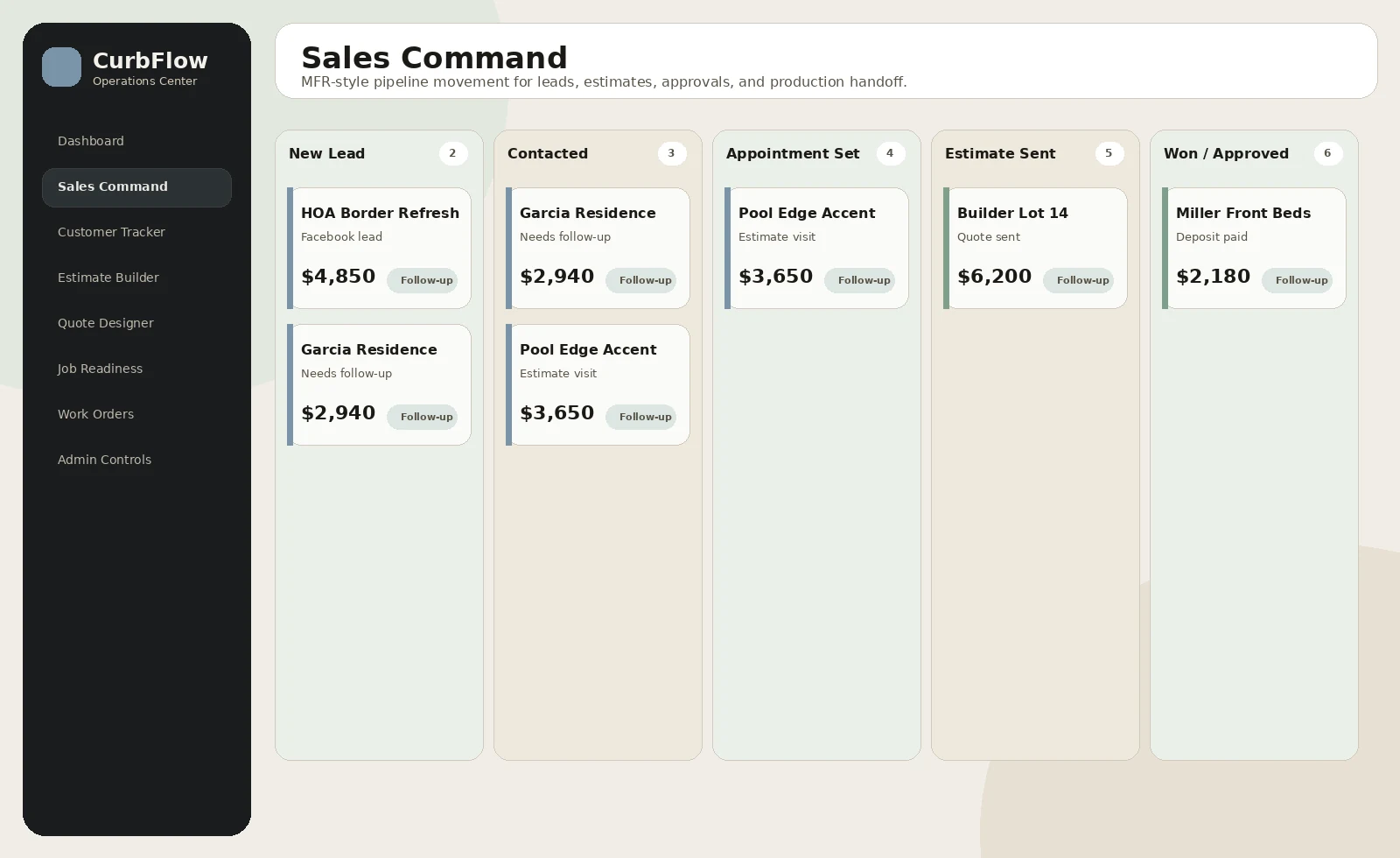 CurbFlow Operations Center screenshot