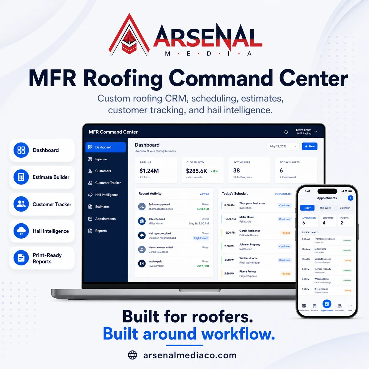 Contractor CRM software sales pipeline business dashboard and workflow automation screen