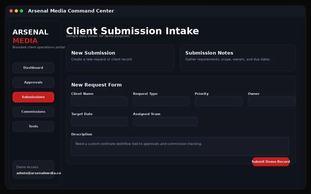 Arsenal Staff Commander: Employee submissions