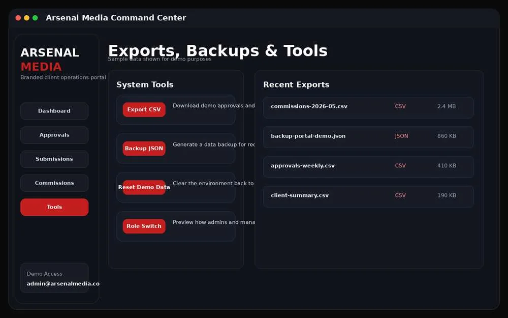 Arsenal Staff Commander: Operations tools
