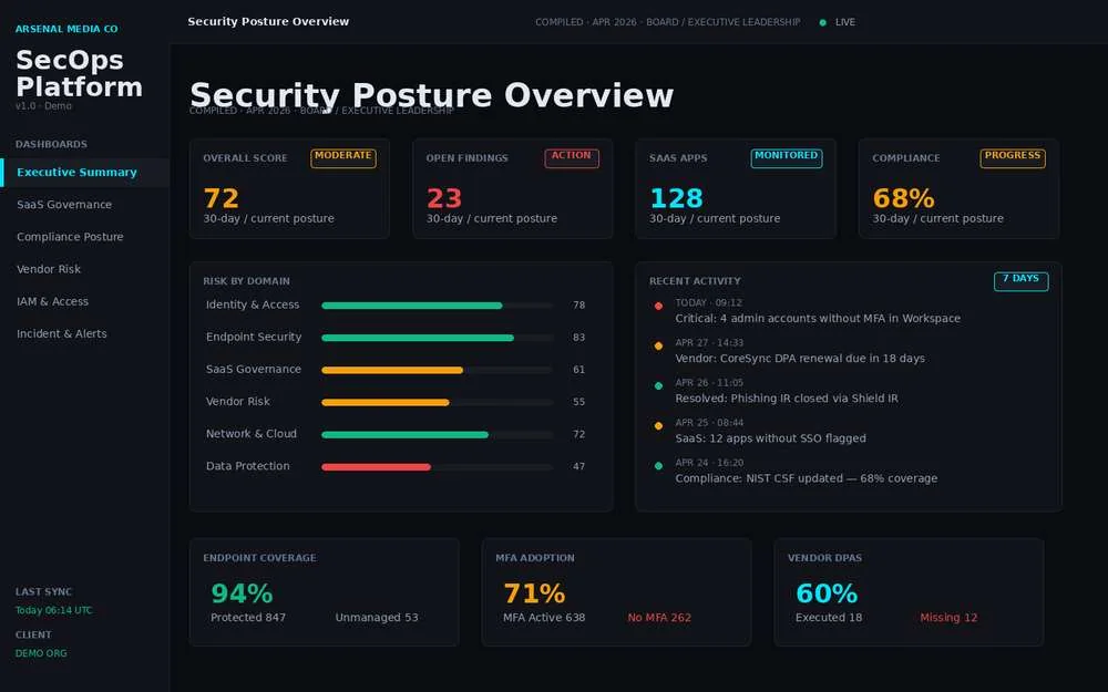 Security Operations Dashboard screenshot