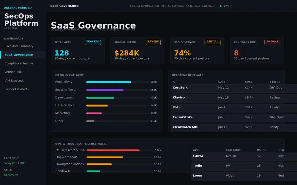Security Operations Dashboard screenshot