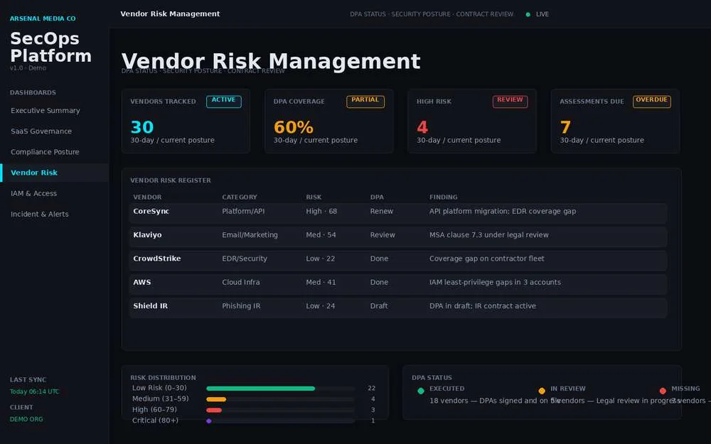 Security Operations Dashboard screenshot
